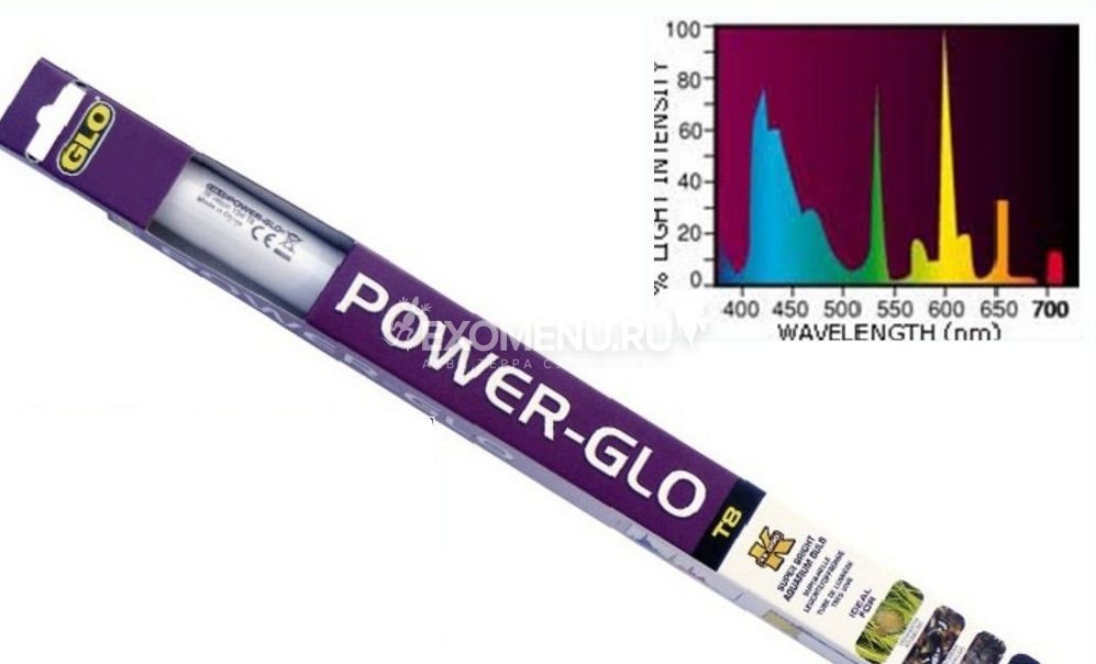 Флуоресцентная лампа POWER-GLO 40 Вт 120 см