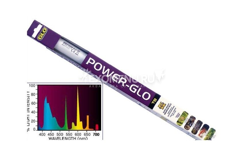 Флуоресцентная лампа POWER-GLO 20 Вт 61 см