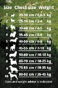 Мягкая шлейка "Супер Комфорт", неоновый синий, фото №2