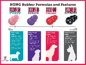 Kong Extreme игрушка для собак КОНГ резина прочная, фото №4
